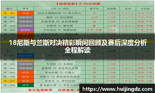 18尼斯与兰斯对决精彩瞬间回顾及赛后深度分析全程解读